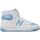 Chaussures Baskets mode New Balance BB480SCC-WHITE/SKY Blanc