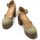 Chaussures Femme Escarpins MTNG SIXTIES Vert