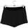 Vêtements Femme Shorts / Bermudas Maje Short noir Noir