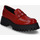 Chaussures Femme Mocassins Gerry Weber Marano 05, rot Rouge