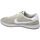 Chaussures Baskets mode Nike Reconditionné SBClassic - Gris