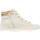 Chaussures Femme Baskets montantes Xti -141578 Blanc