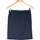 Vêtements Femme Jupes Esprit jupe courte  34 - T0 - XS Bleu Bleu