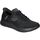 Chaussures Homme Multisport Skechers 216324-BBK Noir
