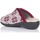 Chaussures Femme Chaussons Plumaflex 14120 Rouge