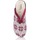 Chaussures Femme Chaussons Plumaflex 14120 Rouge