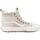 Chaussures Femme Baskets mode Vans SK8-HI MTE-2 Beige