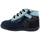 Chaussures Garçon Boots Kickers BONZIP2 Bleu