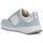 Chaussures Femme Baskets mode Geox D36NQB 01122 Bleu