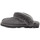 Chaussures Men Chaussons UGG Chausson Mules  COQUETTE Gris