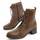 Chaussures Femme Derbies & Richelieu 83480 Vert