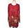 Vêtements Femme Robes courtes Desigual robe courte  36 - T1 - S Rouge Rouge