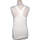 Vêtements Femme Débardeurs / T-shirts sans manche Nike débardeur  36 - T1 - S Blanc Blanc