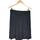 Vêtements Femme Polo Ralph Laure jupe mi longue  40 - T3 - L Noir Noir