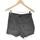 Vêtements Femme Shorts / Bermudas Uniqlo short  34 - T0 - XS Gris Gris