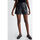 Vêtements Femme Shorts / Bermudas Liu Jo Short en tissu enduit Noir