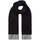 Accessoires textile Homme Echarpes / Etoles / Foulards Calvin Klein Jeans classic woven scarf Noir