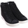 Chaussures Femme Tennis MICHAEL Michael Kors F2NVFE5Y-BLACK Noir