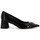 Chaussures Femme Escarpins Guess  Noir