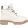 Chaussures Femme Boots Darkwood Bottines Blanc