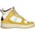 Chaussures Femme Baskets montantes Serafini AI23DELL04 Blanc