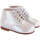 Chaussures Fille Bottines Beberlis blanc népal 23099 Blanc