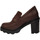 Chaussures Femme Escarpins Belang BEKE05904MA Marron