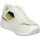 Chaussures Femme Fitness / Training 8203 Blanc