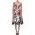 Vêtements Femme Robes Vivienne Westwood VS000003020AE Multicolore