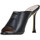 Chaussures Femme Escarpins N°21 CAT00003012AE Noir
