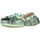 Chaussures Femme Derbies & Richelieu 13 09 Sr CAB00003012AE Vert