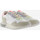 Chaussures Femme Running / trail Victoria Wing - pop metal nylon Multicolore