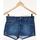 Vêtements Femme Shorts / Bermudas Guess short  36 - T1 - S Bleu Bleu