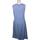 Vêtements Femme Robes Naf Naf robe mi-longue  42 - T4 - L/XL Bleu Bleu