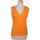 Vêtements Femme Givenchy Island crew neck sweatshirt débardeur  40 - T3 - L Orange Orange