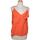 Vêtements Femme Débardeurs / T-shirts Teen sans manche H&M débardeur  38 - T2 - M Orange Orange
