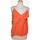 Vêtements Femme Débardeurs / T-shirts Teen sans manche H&M débardeur  38 - T2 - M Orange Orange