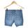 Vêtements Femme Shorts / Bermudas Tommy Hilfiger short  38 - T2 - M Bleu Bleu