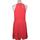Vêtements Femme Robes courtes Bcbgmaxazria robe courte  40 - T3 - L Rouge Rouge