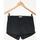 Vêtements Femme Jeans Couture Barocco-print cotton track pants short  34 - T0 - XS Noir Noir