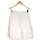 Vêtements Femme Jupes Sessun jupe mi longue  38 - T2 - M Blanc Blanc