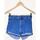 Vêtements Femme Shorts / Bermudas Bershka short  36 - T1 - S Bleu Bleu