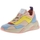 Chaussures Femme Baskets mode Guess GENIVER2 Multicolore