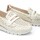 Chaussures Femme Escarpins Pikolinos CANTABRIA W4R 6518C1 Blanc