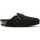 Chaussures Sandales et Nu-pieds Birkenstock Boston shearling leve Noir