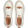 Chaussures Femme Baskets mode Pikolinos ZAHARA W1D Blanc