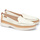 Chaussures Femme Mocassins Pikolinos GANDIA W2Y Blanc