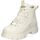 Chaussures Femme Beige Boots Buffalo Bottines Blanc