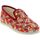 Chaussures Femme Chaussons Chausse Mouton Charentaises WILLOW Rouge