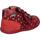 Chaussures Fille Bottes Kickers 879058-10 BONZIP 879058-10 BONZIP 